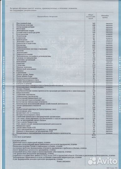 Полное ведение бух. учета ип и ооо, 3ндфл