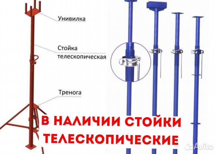 Стойка телескопическая для опалубки