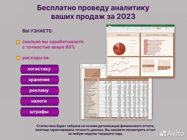 Менеджер по работе с маркетплейсами WB ozon