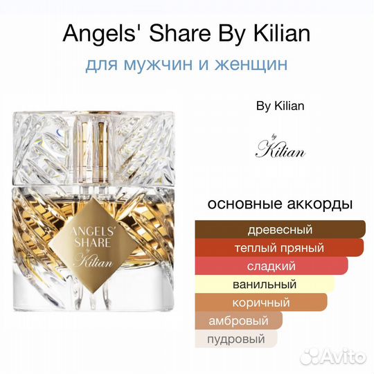 Kilian Angels Share edP Пробник 1,5мл