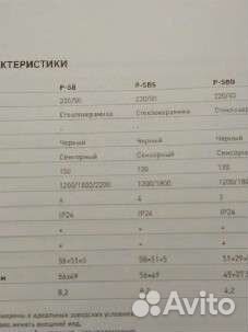 Варочная панель Оаsis модель P- SBS на запчасти