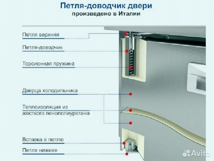 Холодильный стол GNE 11/TN О новый