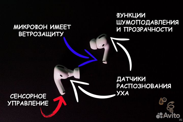 Apple airpods pro premium