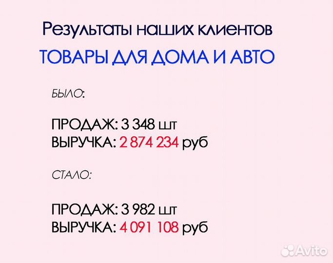 Продвижение, менеджер маркетплейс wildberries ozon