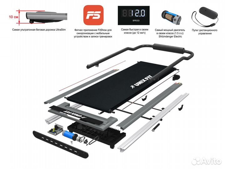 Беговая дорожка Unix Fit R - 300C новая