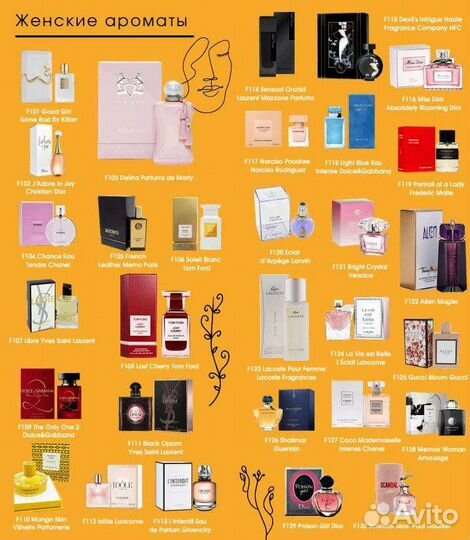 Нишевая и люкс парфюмерия