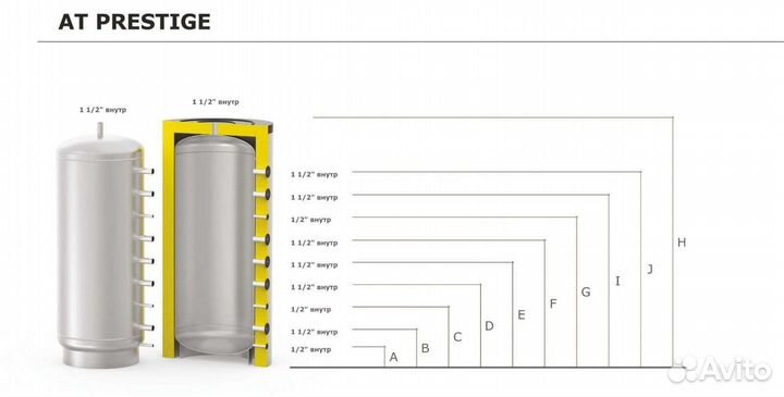 Буферная емкость S-Tank