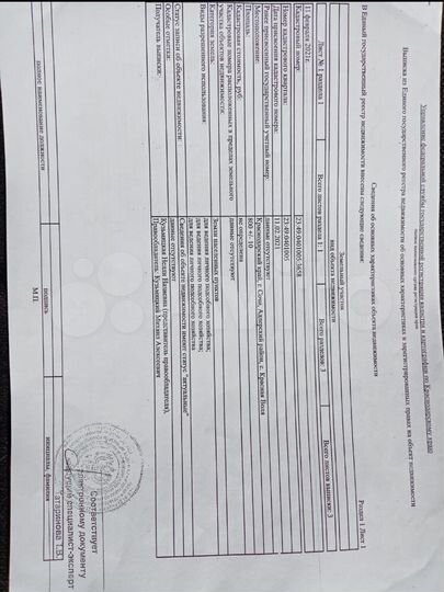 Участок 8 сот. (ИЖС)