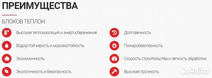 Блоки теплон