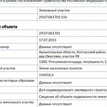 Участок 12 сот. (ИЖС)