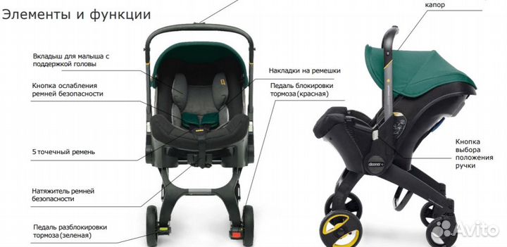Коляска автокресло Doona+