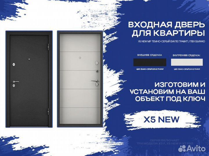 Стальные двери Torex