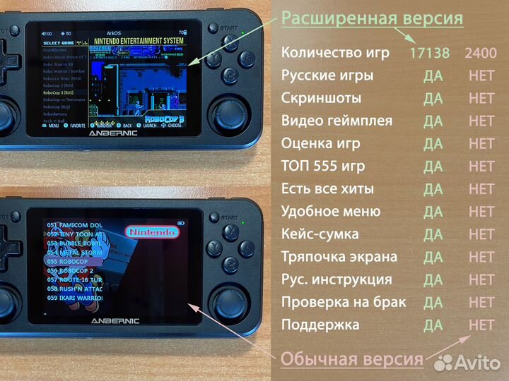 Anbernic RG351P 64Gb расширенная версия 17138 игр