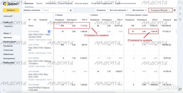Директолог / Яндекс Директ / Реклама недвижимости