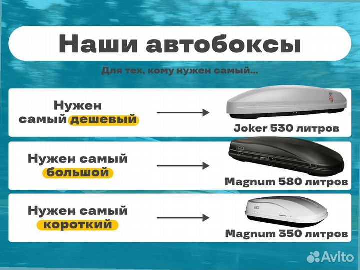 Прокат автобокса на крышу авто C договором