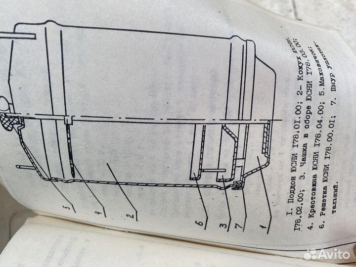 Коптильня круглая СССР