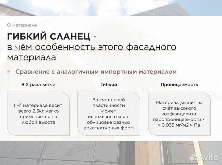 Настенные панели