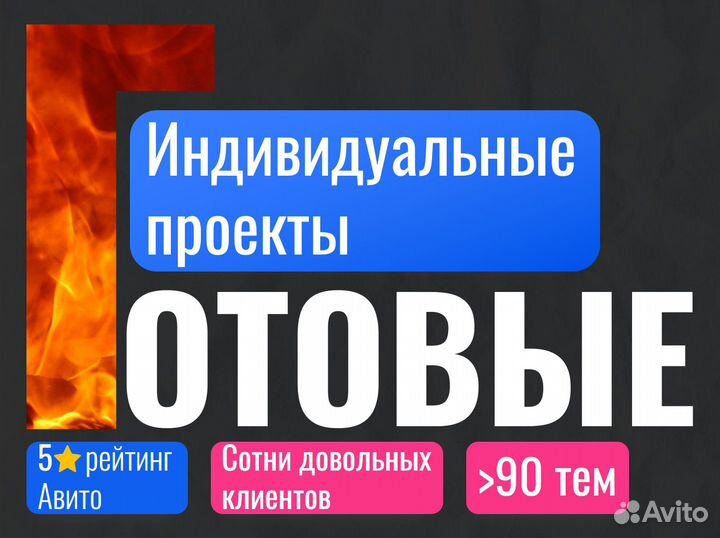 Индивидуальный проект 9,10,11 класс