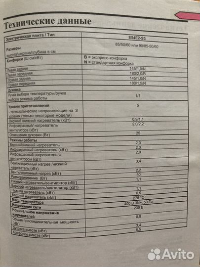 Плита электрическая Gorenie