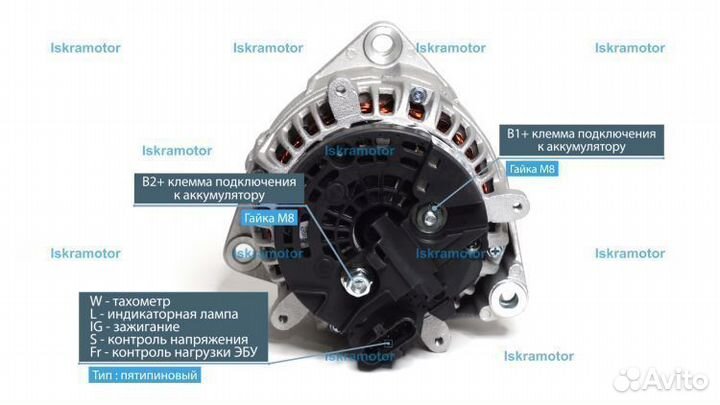 Генератор mercedes-benz 0111548702 от Искра ае