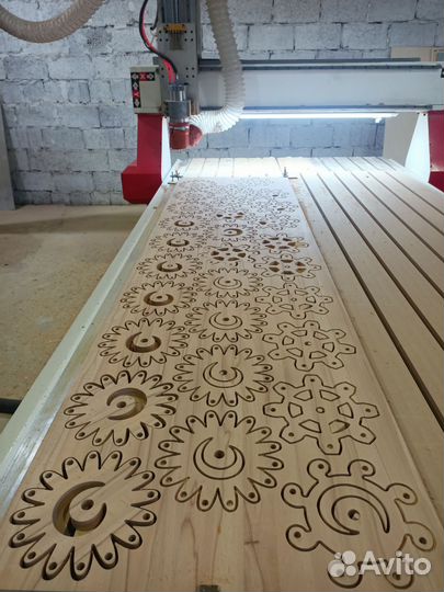 Чпу лазерная, фрезерная резка