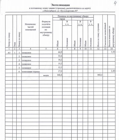 Свободного назначения, 162 м²