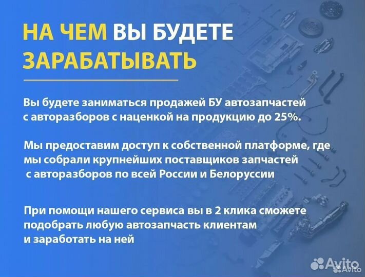 Готовый бизнес Магазин автозапчастей