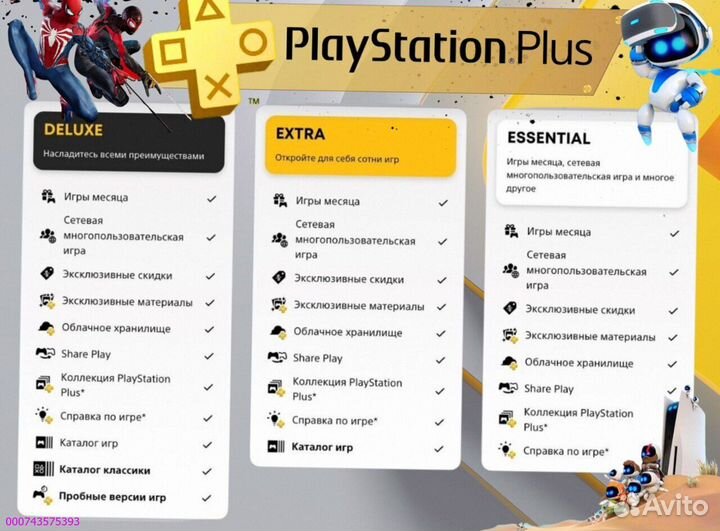 Подписка ps plus delux Украина ps5 ps4 (Арт.49136)
