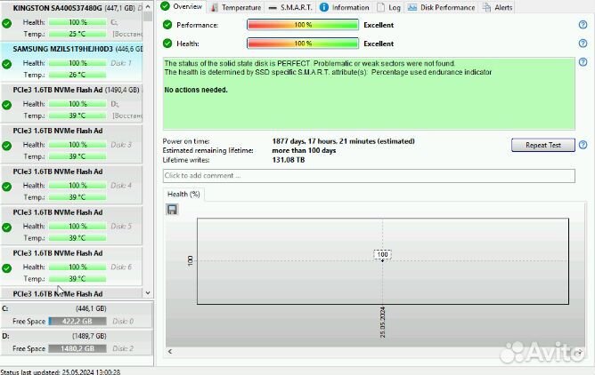 Серверный SSD Samsung PM1633A 1.92Тб SAS 12g