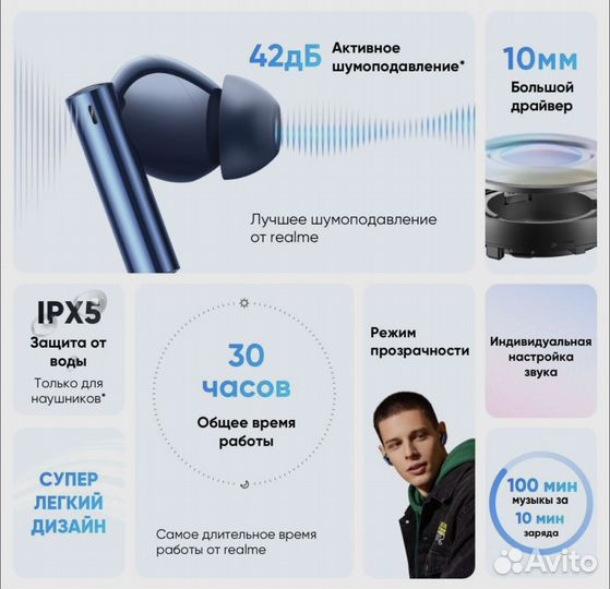 Беспроводные наушники realme Buds Air 3