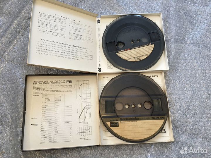 Катушки бобины