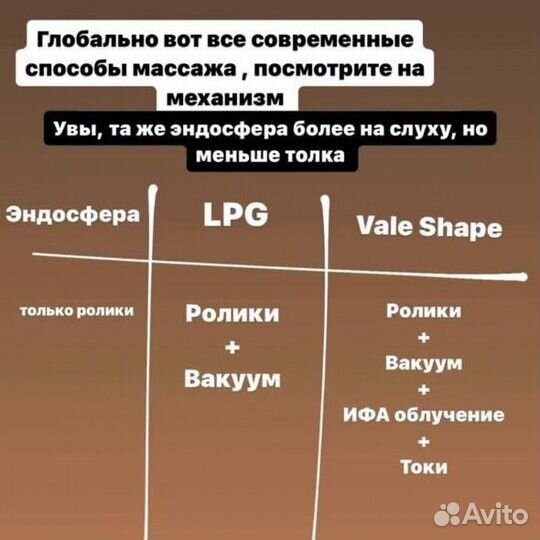 LPG массаж Vela shape