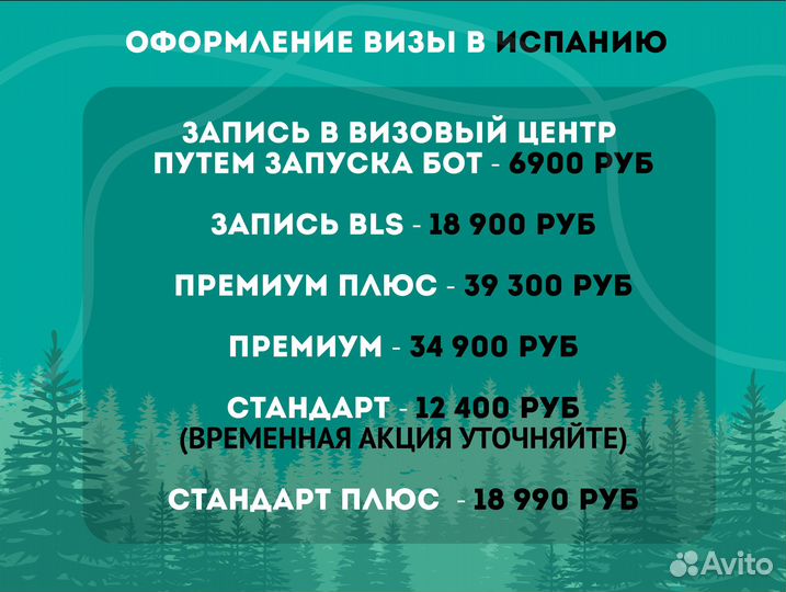 Шенгенская виза Франция Испания Италия