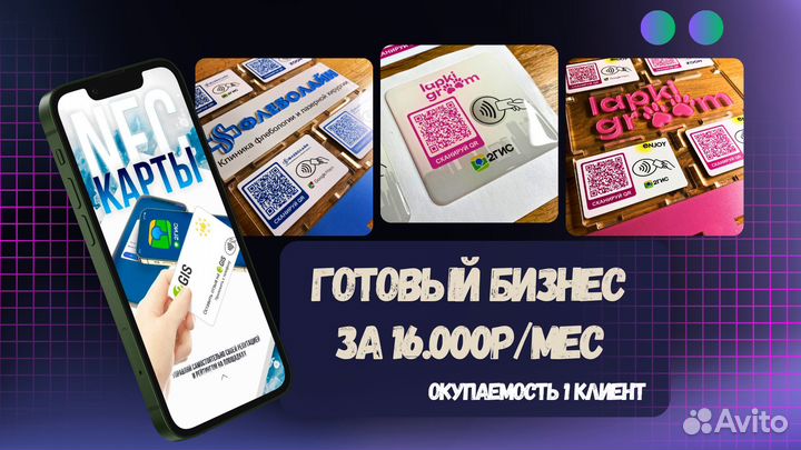 Готовый бизнес nfc-визитки by nfccard 2022 года