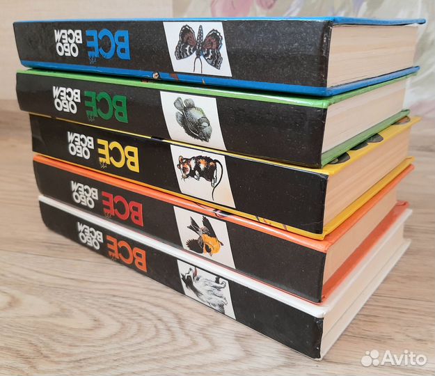 Книги Энциклопедии для детей