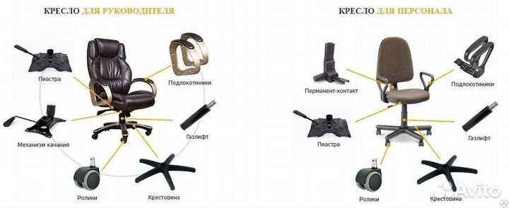 Ремонт офисных кресел bush (буш)