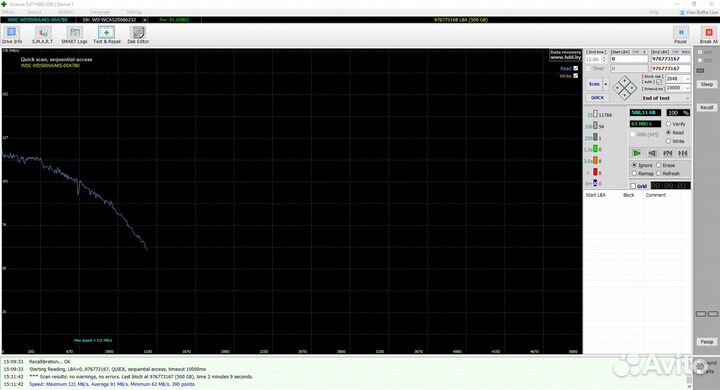 Жесткий диск WD 500 GB SATA 16MB Cache