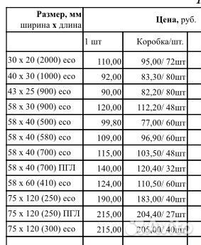 Термоэтикетки 75х120 мм