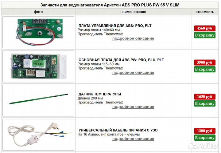 Водонагреватель Аристон ABS PRO plus PW 65 V slim