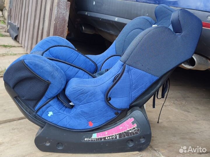 Детское автокресло от 0 до 36 кг поворотное