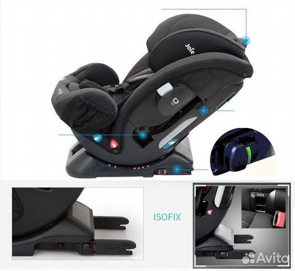 Автокресло 0-36кг изофикс Joie Verso Ember