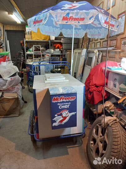 Вело-бизнес