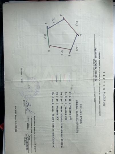 Участок 5,4 сот. (СНТ, ДНП)