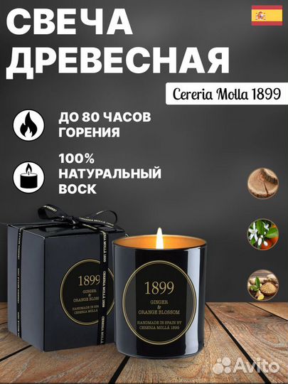 Инфографика для Wildberries