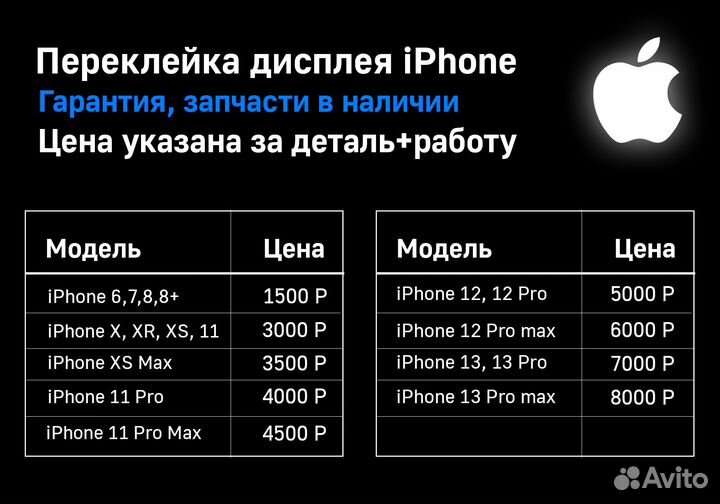 Замена стекла переклейка iPhone Android
