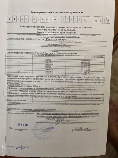 Участок 4 сот. (ИЖС)