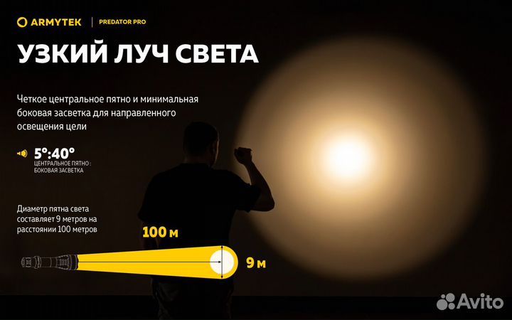 Armytek predator PRO magnet USB (холодный свет)