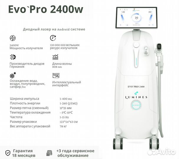 Аппарат для эпиляции люминес Evo Pro 2400W