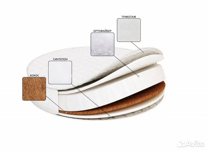 Матрас детский