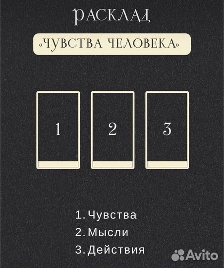 Таролог Расклады (гадание) на картах таро